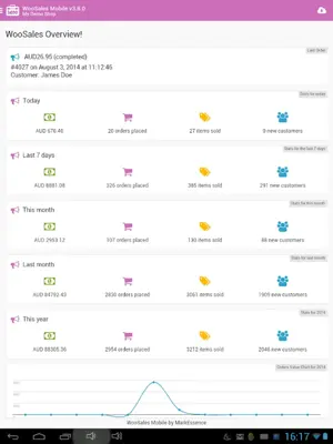 WooSales Mobile android App screenshot 1