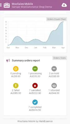 WooSales Mobile android App screenshot 4