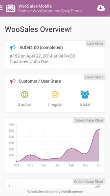 WooSales Mobile android App screenshot 5